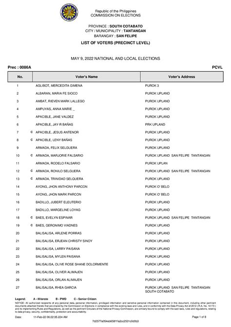 list of registered voters per barangay